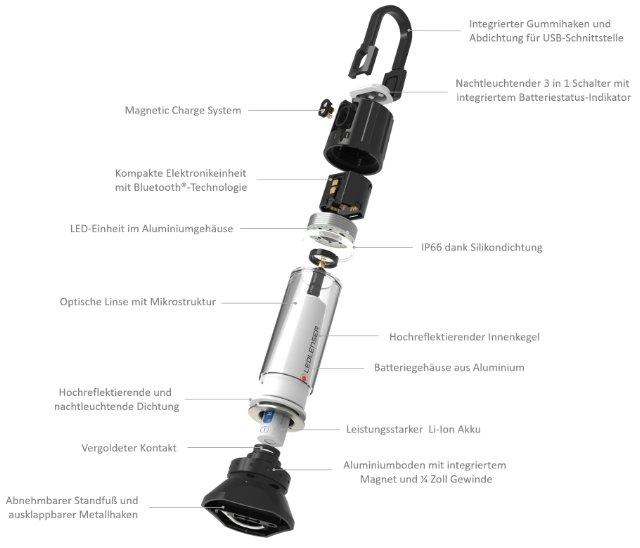 Ledlenser Campinglampe ML6 Connect WL