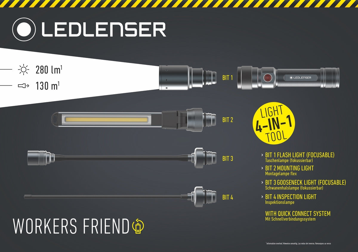 Ledlenser Lampenset Workers Friend