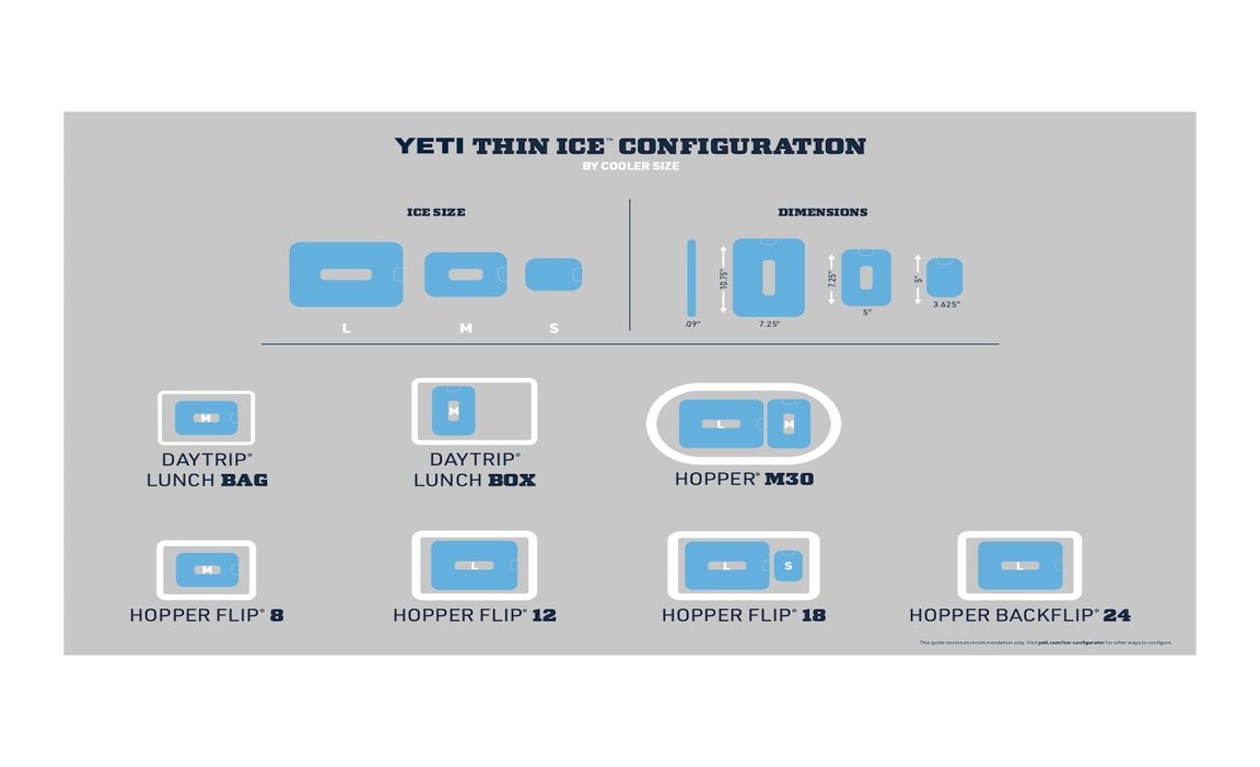 YETI® Kühlakku Ice Sheet Medium