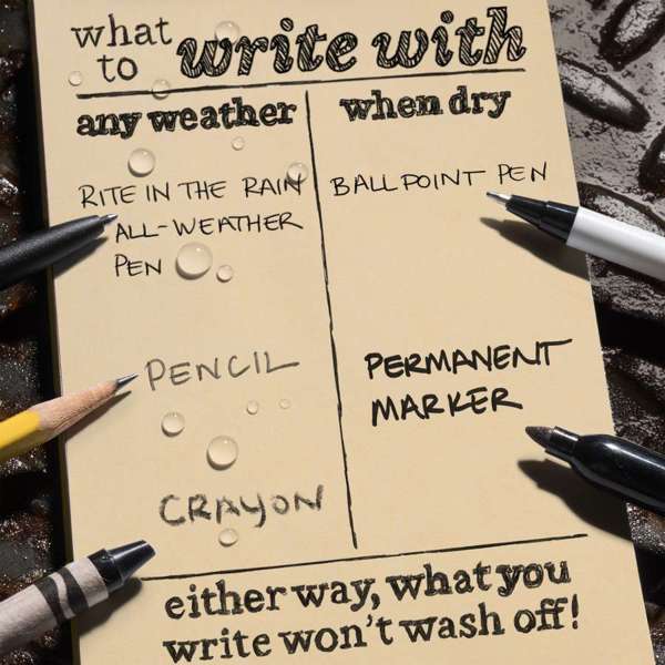 Rite in the Rain Side Spiral Notebook - 973T