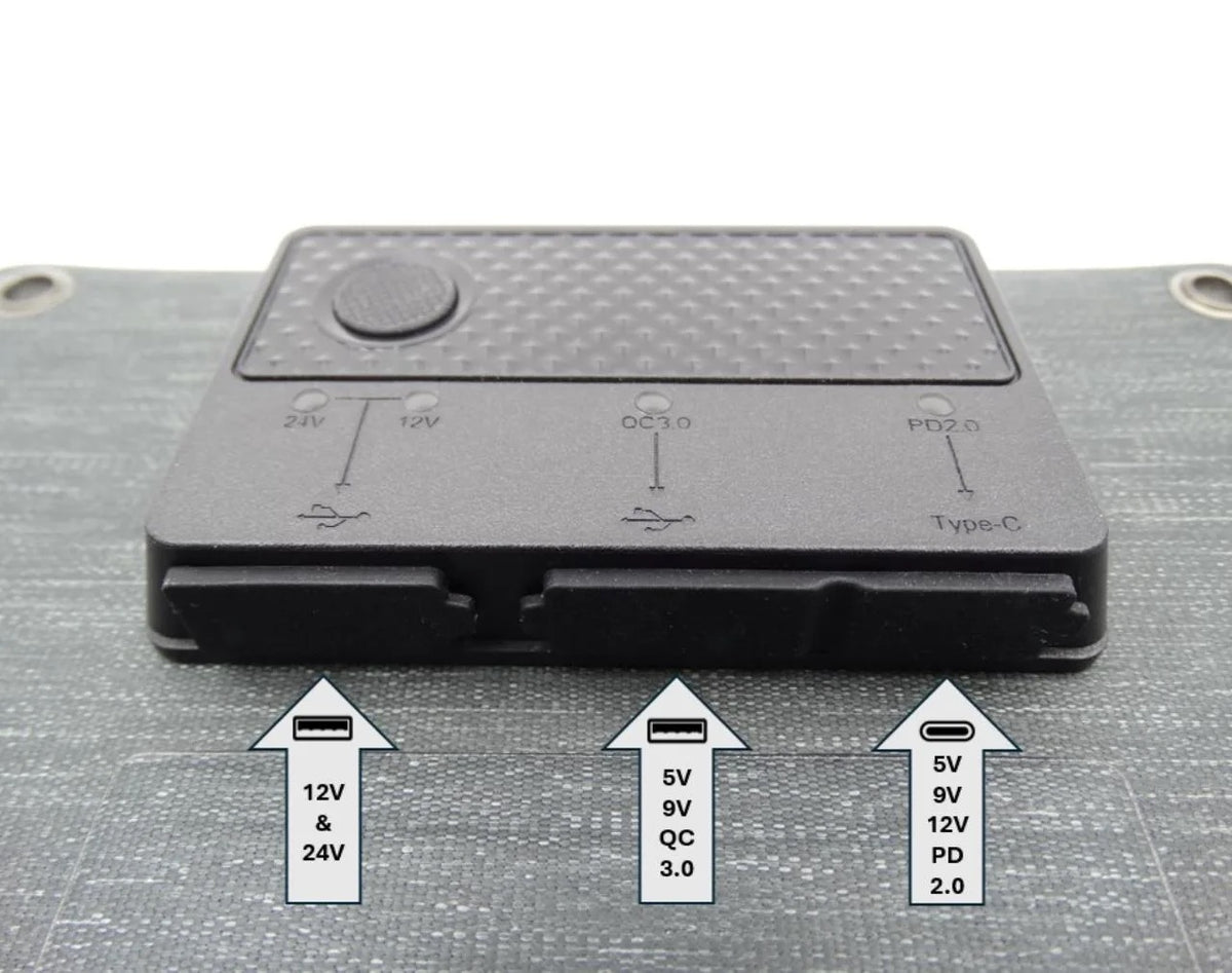 Nordride SOLAR PULSE 24W