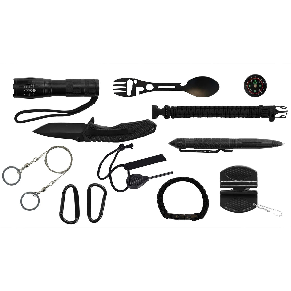 Highlander Survival Kit in wasserdichter Hartschalenbox