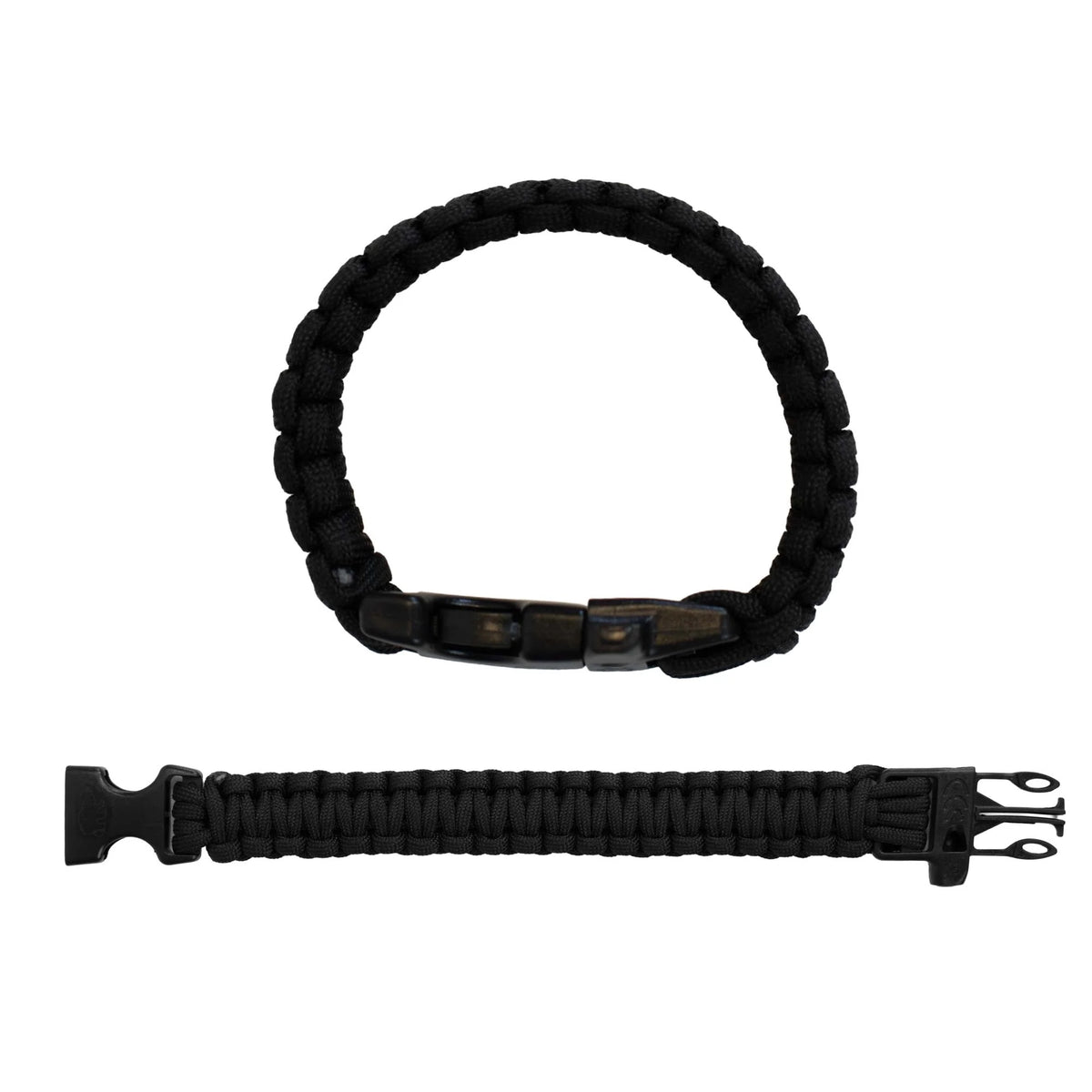Highlander Survival Kit in wasserdichter Hartschalenbox