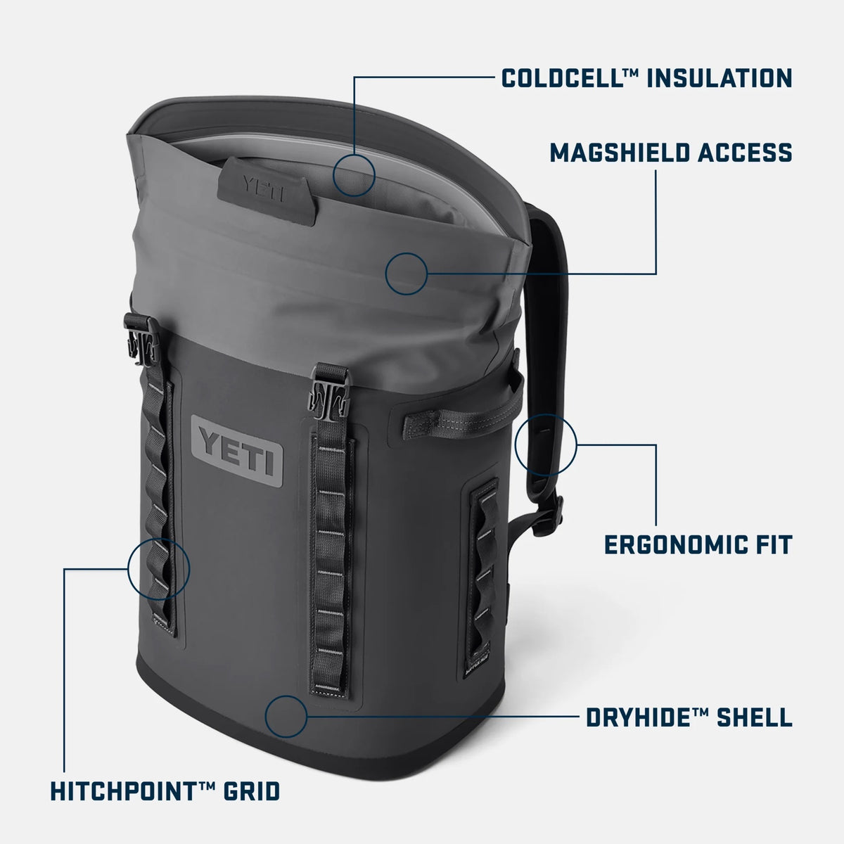 YETI® Hopper Backpack M20 - Classic Navy