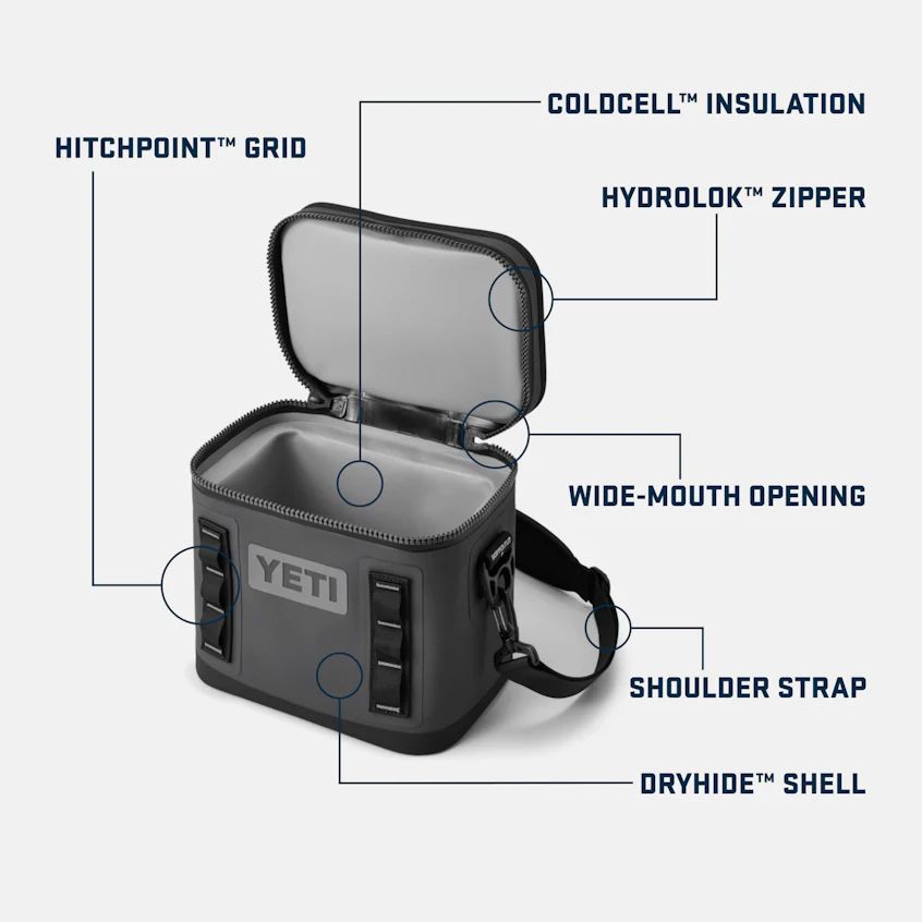 YETI® Kühltasche Hopper Flip® 8 - Classic Navy