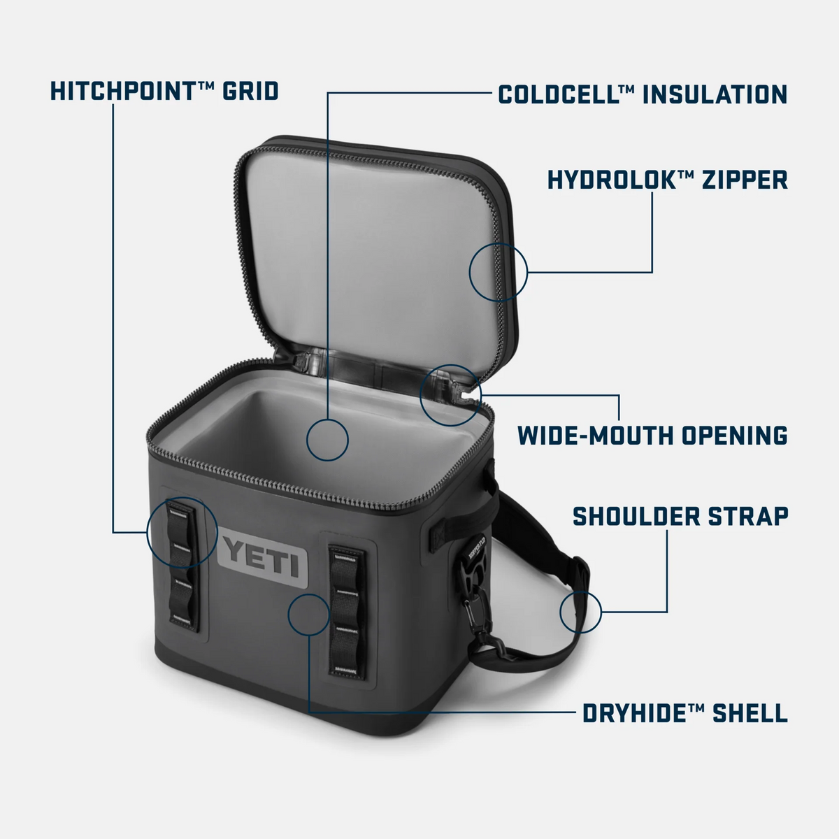 YETI® Kühltasche Hopper Flip® 18 - Classic Navy
