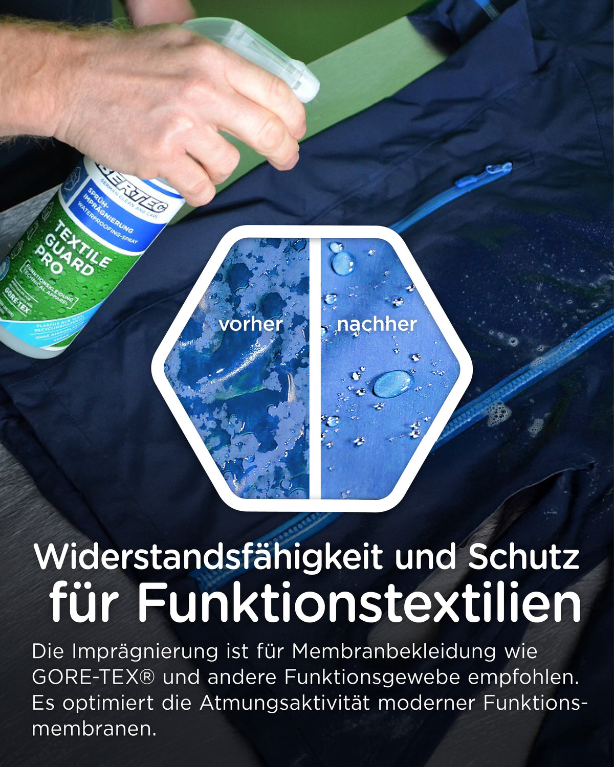 Fibertec Textile Guard Pro 500ml