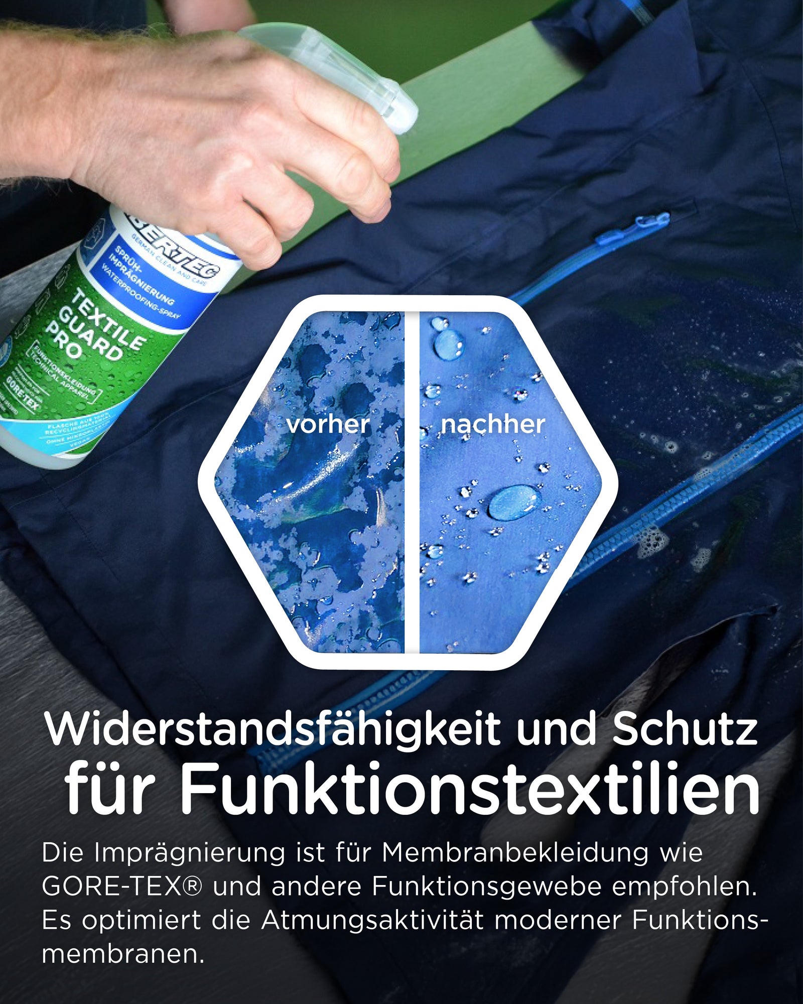 Fibertec Textile Guard Pro 500ml
