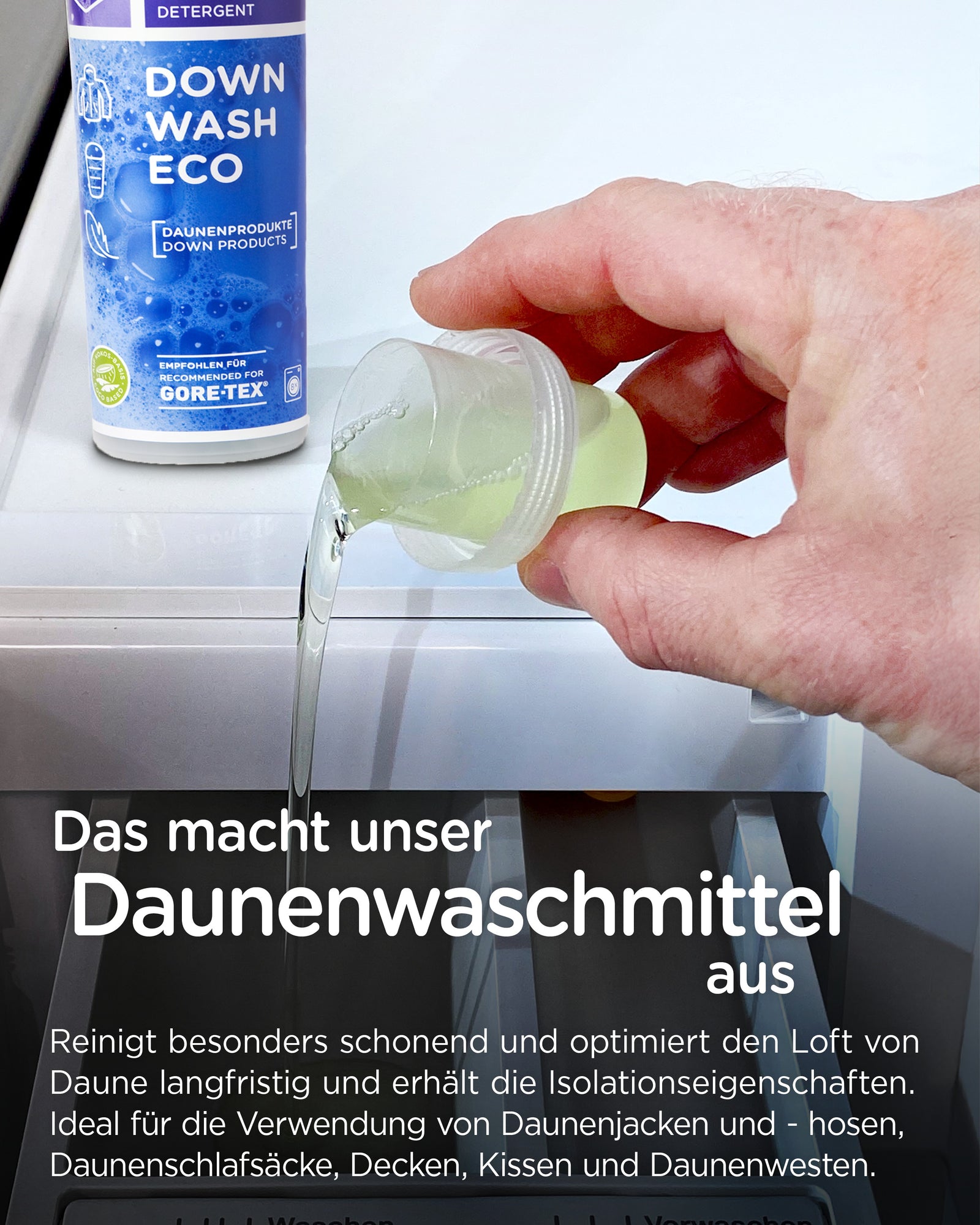 Fibertec Down Wash Eco 250ml