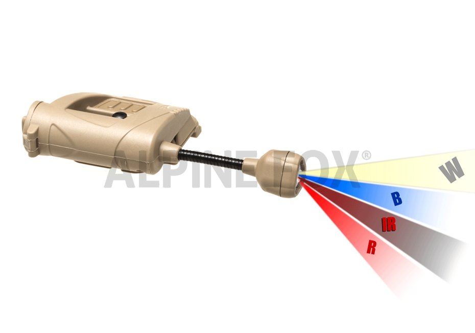 Princeton Tec Charge Pro MPLS RBIW